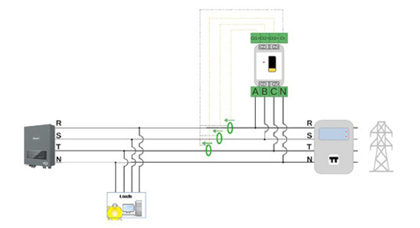 ZCS Azzurro ZSM-METER-3PH-2G/WI - Schema di installazione