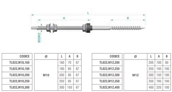 ATL022.M10.200 – Vite autofilettante per legno 200 mm (doppio filetto)