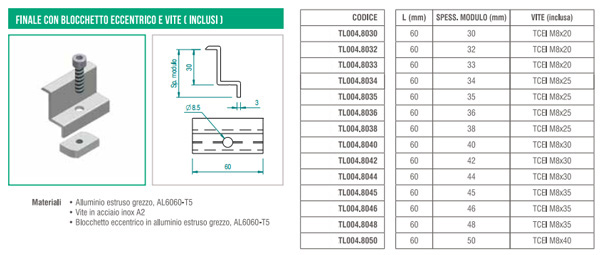 ATL004.8030 – Morsetto finale con blocchetto eccentrico e vite 30mm