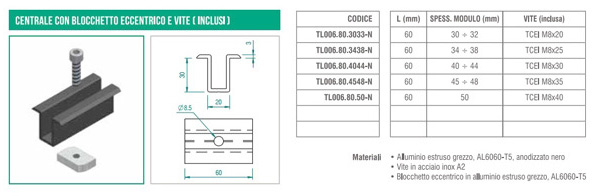 Morsetto centrale nero con blocchetto eccentrico e vite per pannelli con spessore da 34 a 38 mm ATL006.80.3438