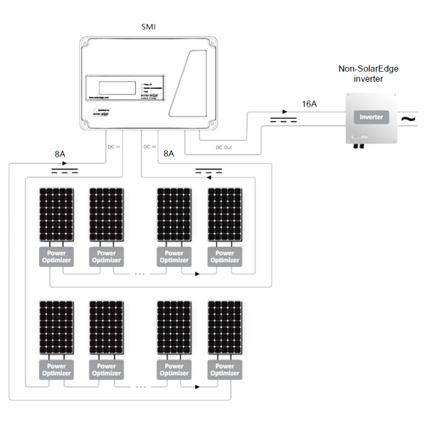 SolarEdge SMI-35 - Schema di collegamento