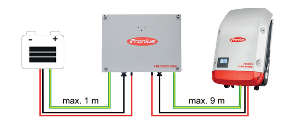 Fronius Checkbox 500V – Distanze massime tra i componenti