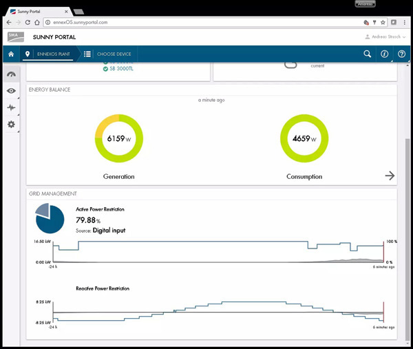 SMA Data Manager M (Lite) powered by ennexOS - Sunny Portal