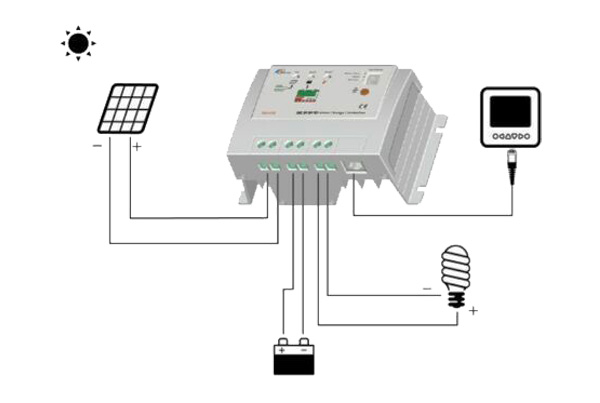 EP Solar Tracer EPT40 - Schema di collegamento