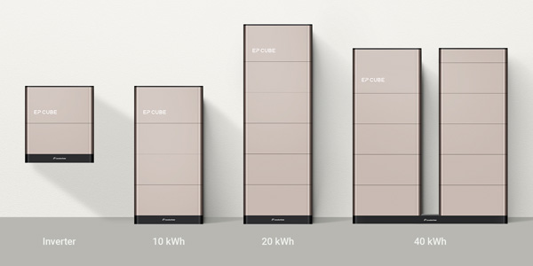 Inverter Fotovoltaico Ibrido Canadian EP Cube 10 kW Distributore Inverter Trifase Canadian 10 kW