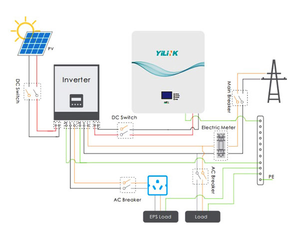 YILINK Energy iPOWER Powerwall YL-W48150 – Schema funzionamento