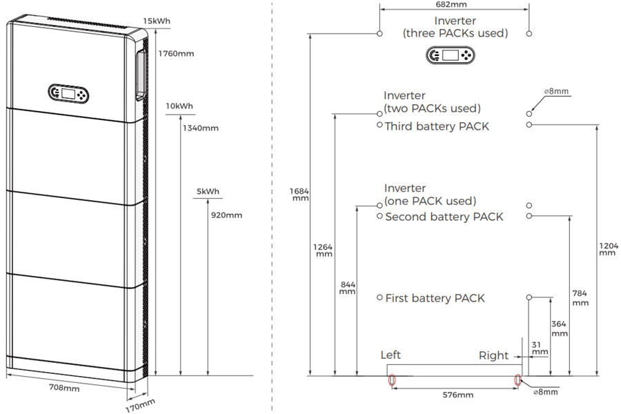 Sistema di Accumulo Trifase ZCS Easy Power One & All 5 kW Distributore Sistemi di Accumulo Trifase All in One ZCS