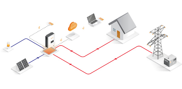 Inverter Ibrido Trifase Solis RHI-3P6K-HVES-5G