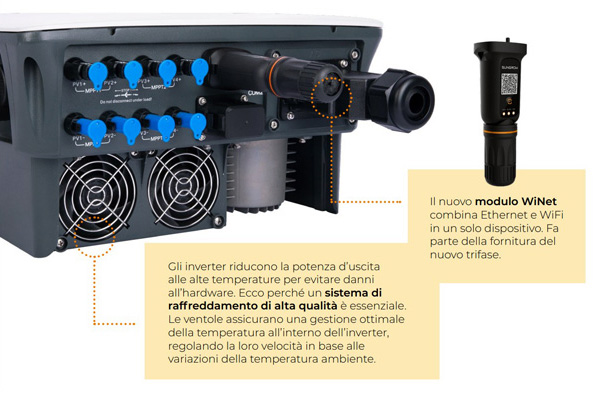 Sungrow Inverter di Stringa SG5.0/6.0/7.0/8.0/10/12RT – Funzionalità