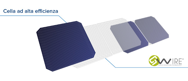 GiocoSolutions GSP 155 S2 – Modulo fotovoltaico policristallino 155 W flessibile