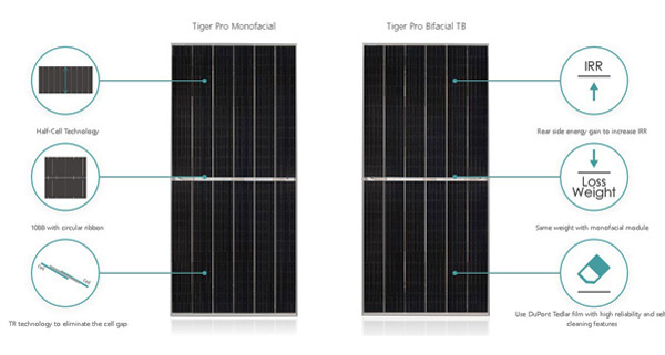 Jinko Solar Tiger Pro MM405-54HLD-MBV – Modulo fotovoltaico monocristallino 405 W