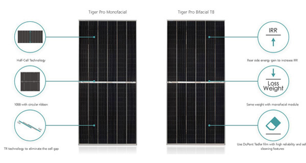 Jinko Solar Tiger Pro 54HC MM410-54HLD-MBV