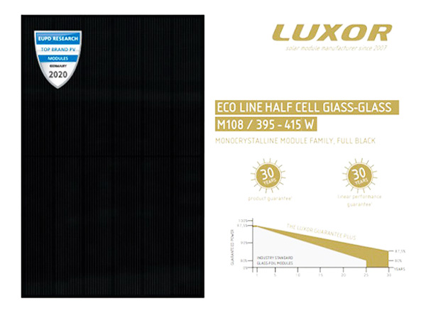 Moduli Fotovoltaici Luxor Solar Eco Line Half Cell Glass Glass Full Black