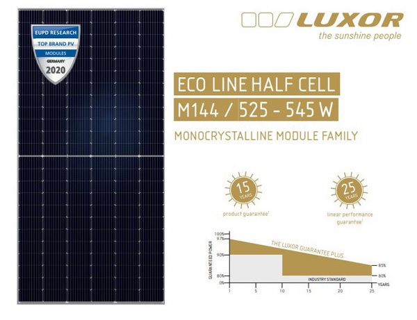 Moduli Fotovoltaici Luxor Solar Eco Line Half Cell M144/540W