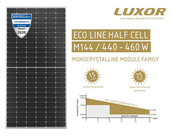 Moduli Fotovoltaici Luxor Solar Eco Line Half Cell M144/450W