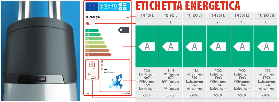 Trienergia TRI-200LS – Boiler in pompa di calore 200 Litri