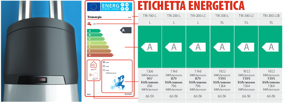 Trienergia TRI-200LS – Boiler in pompa di calore 200 Litri 