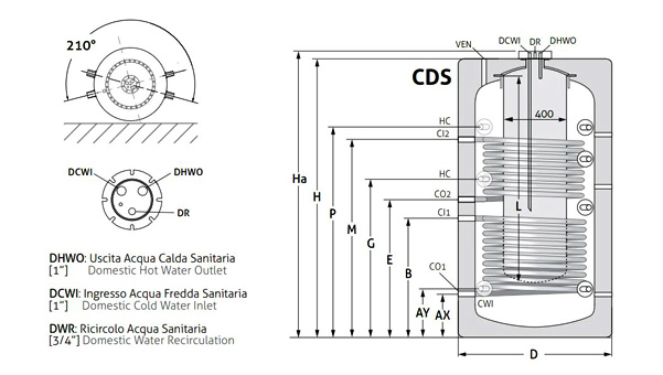 Scheda Tecnica - Bollitori Serie CMS/CDS