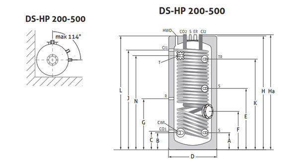 Scheda Tecnica - Bollitori Serie DS-HP