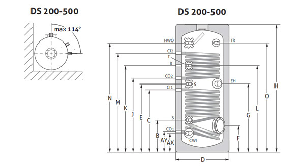 Scheda Tecnica - Bollitori Serie DS