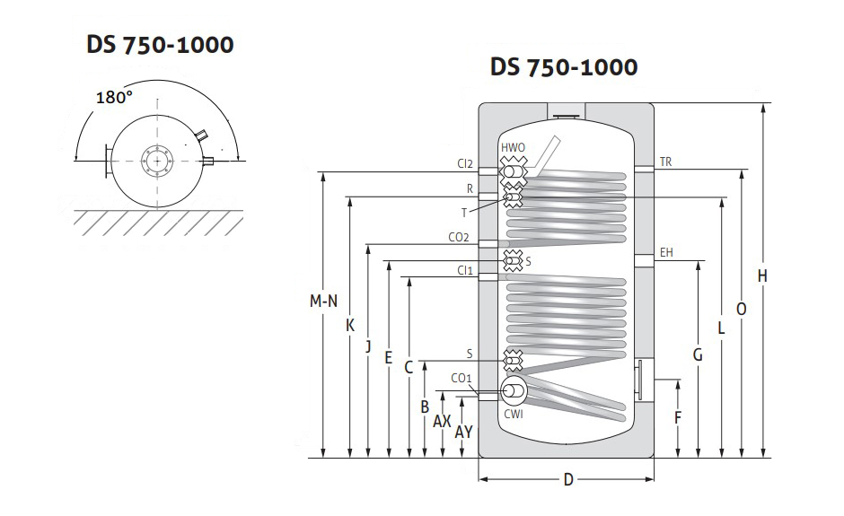 Scheda Tecnica - Bollitori Serie DS