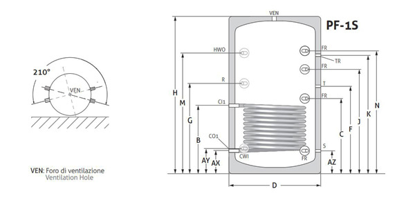 Scheda Tecnica - Bollitori Serie PF