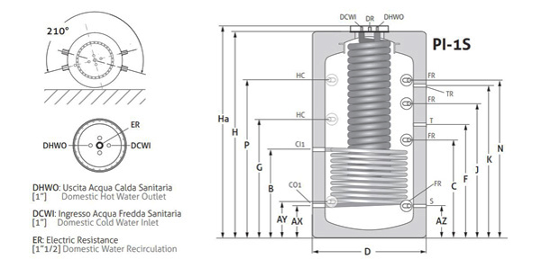 Scheda Tecnica - Bollitori Serie PI 