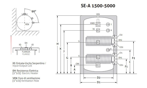 Scheda Tecnica - Bollitori Serie SE-A