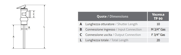 CMG Solari TP 90 – Valvola temperatura e pressione 90 °C