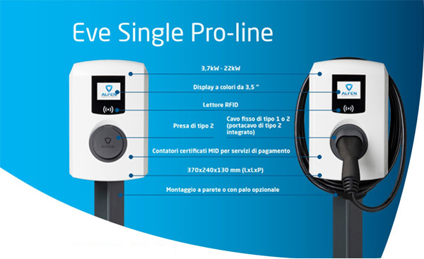 Alfen Eve Single Pro-line – Caratteristiche Principali