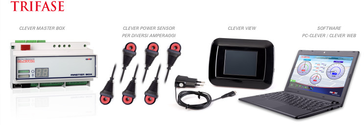 Connet - Clever kit master box lan trifase max 20kw Connet - Clever kit master box lan trifase max 20kw