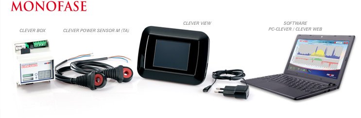 Connet – Clever Kit Box Lan Monofase Connet – Clever Kit Box Lan Monofase