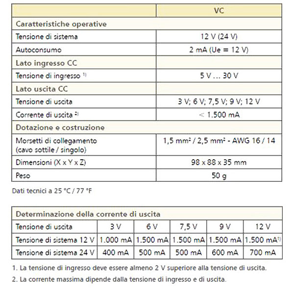 Steca Solsum VC - Scheda Tecnica 