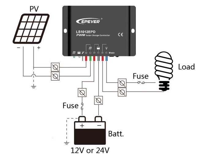 EP Solar Landstar LS2024EPD IP67 – Schema di Collegamento