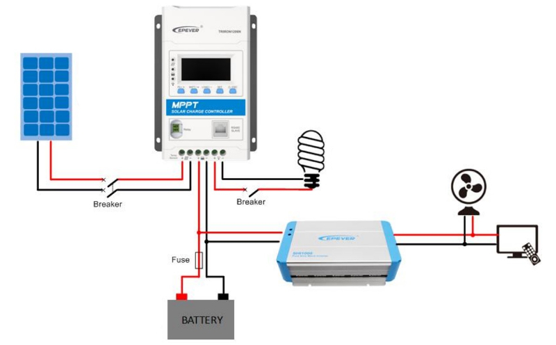 EP Solar Triron 1206N-1U regolatore di carica MPPT 10A 12/24V con display DS1 e interfaccia UCS