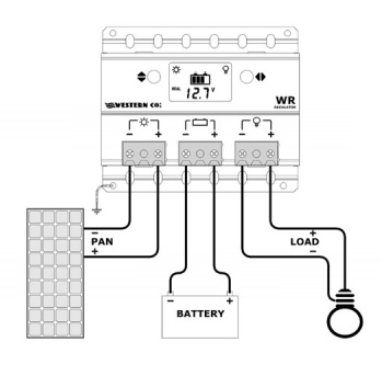 Western Co WR20 – Regolatore di carica PWM LCD 12/24Vdc Max. 20A