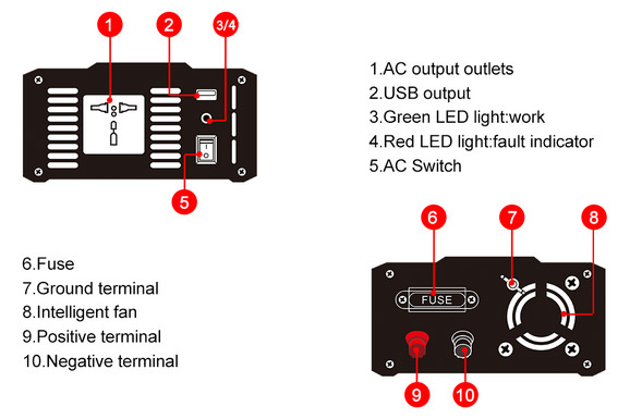 Inverter onda sinusoidale modificata 600W 12V 230V 