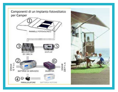 PARALLELATORE DI CARICA 12V 4A - Solar Energy Point