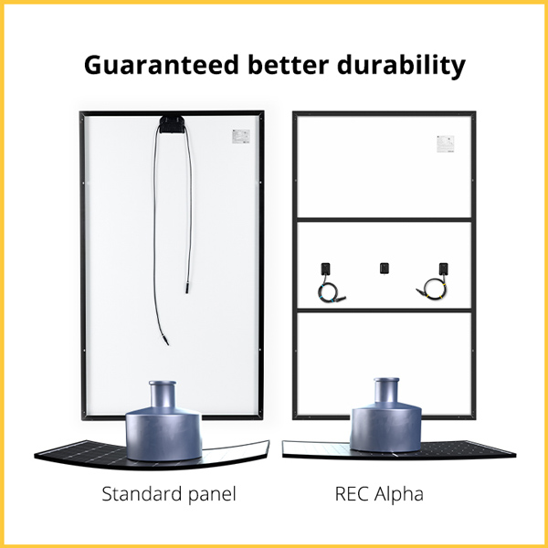 Pannello Solare REC Solar Alpha Series REC370AA