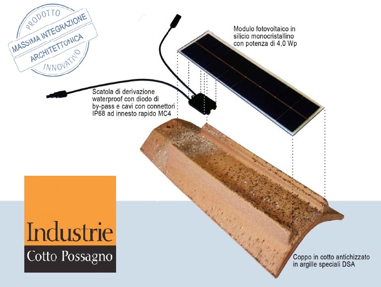 Industrie Cotto Possagno – Coppo in cotto fotovoltaico 