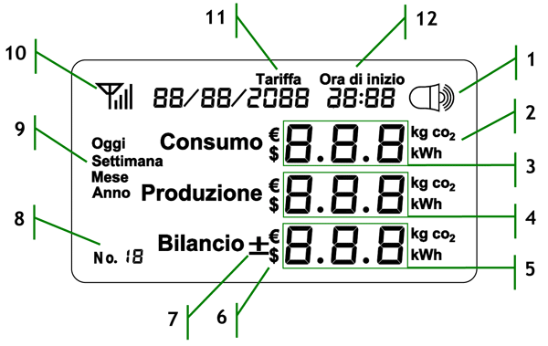 Ecodhome MCEE Solar 25