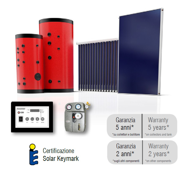 Cmg Solari For-X - Componenti kit a circolazione forzata