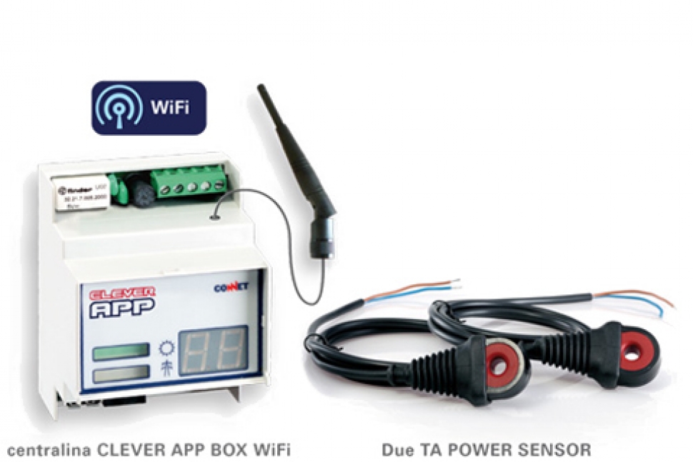 CONNET KIT CLEVER APP – MONITORAGGIO FOTOVOLTAICO